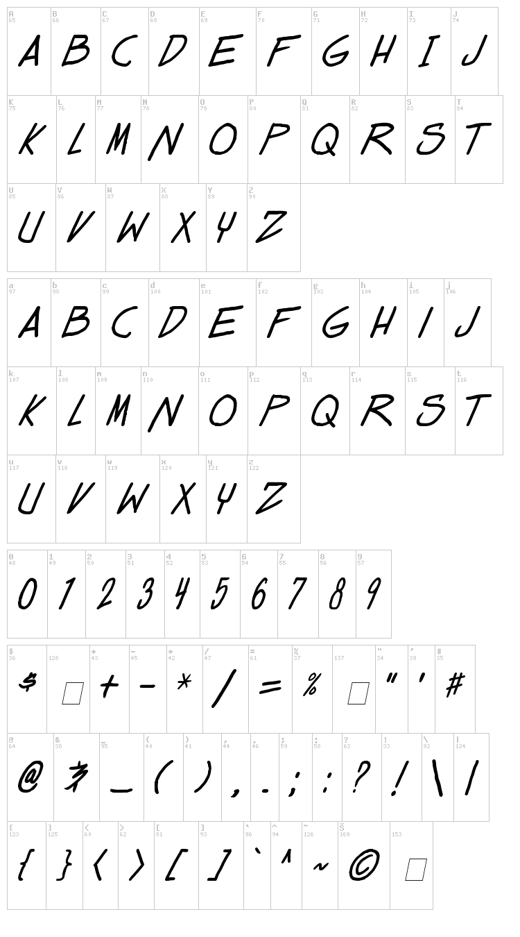 Dealspinner TBS font map